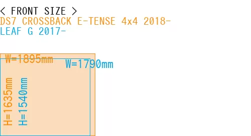 #DS7 CROSSBACK E-TENSE 4x4 2018- + LEAF G 2017-
